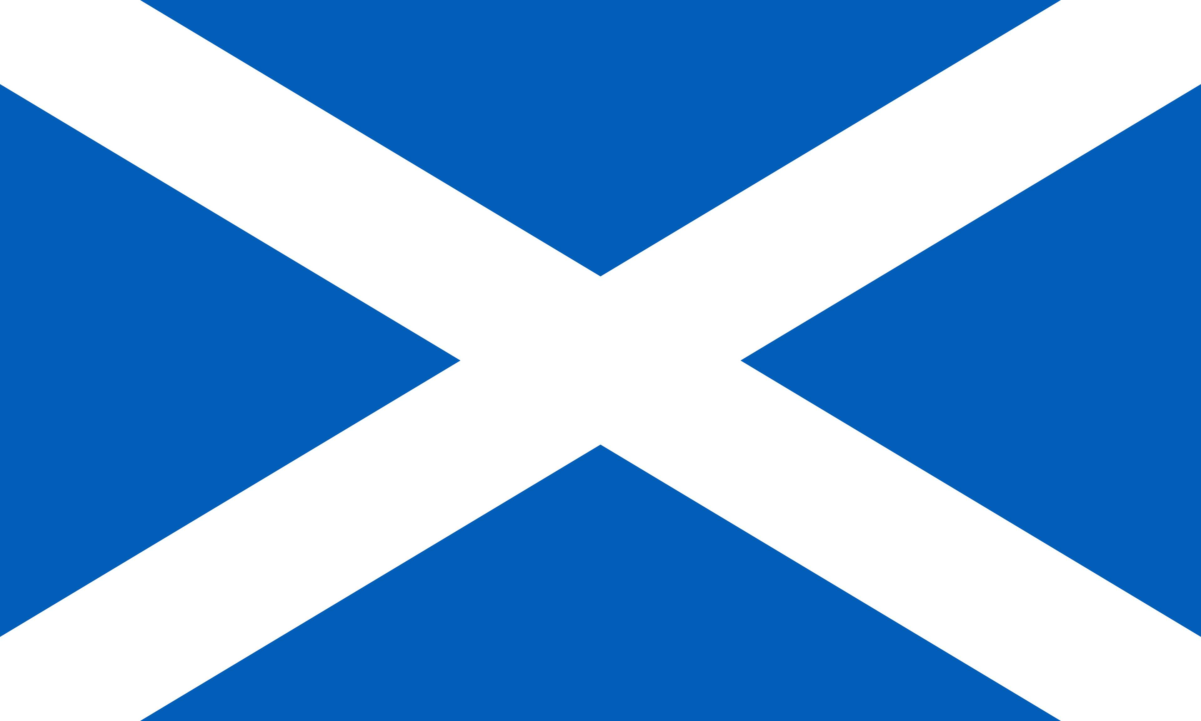 Photo de l’équipe Ecosse